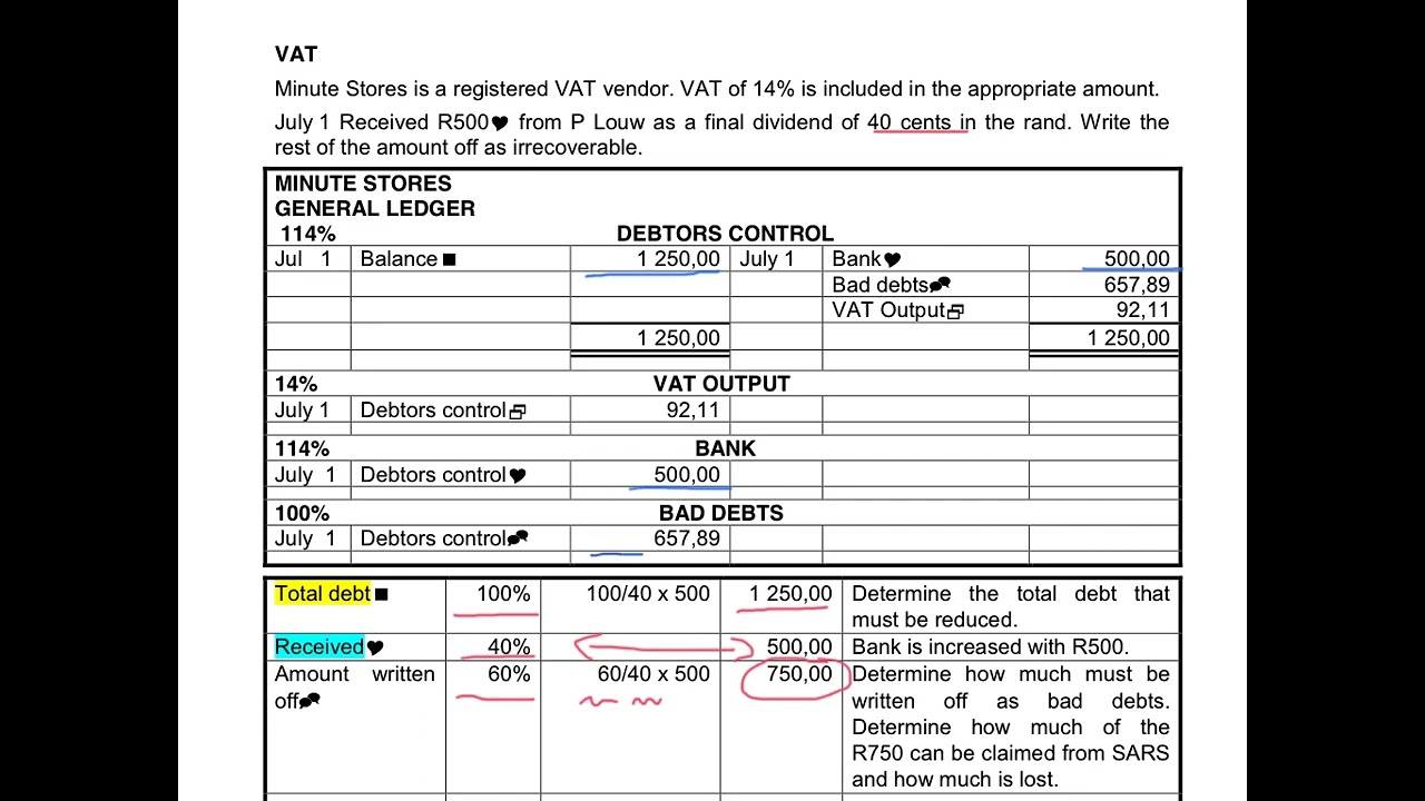 18. VAT on bad debts when the amount received is provided.
