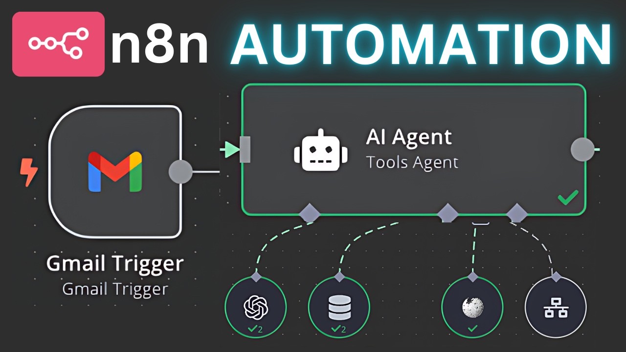 Tutorial: Automate Emails with n8n (NO CODE!!)