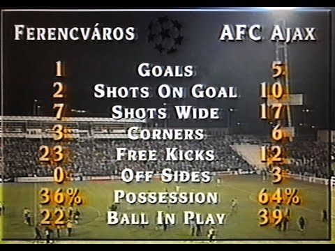 FERENCVÁROSI TC ⚽️ AFC AJAX