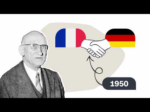 Die Geschichte der EU | logo! einfach erklärt