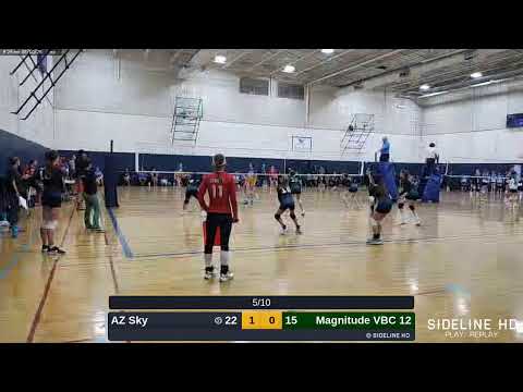 Magnitude VBC 12 vs. AZ Sky (2025.05.10)