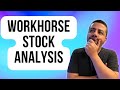 What S Going On With Workhorse Stock WKHS Stock Analysis Workhorse Group Stock Analysis