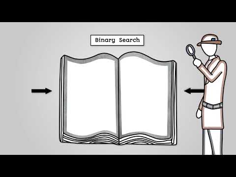 Binary Search - AQA GCSE Computer Science