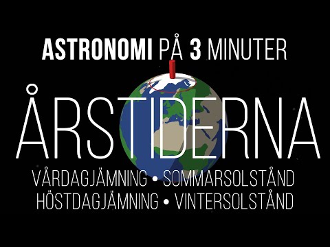 Årstiderna - vårdagjämning - sommarsolstånd - höstdagjämning - vintersolstånd - Astronomi på 3 min