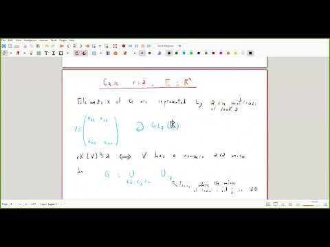 Lean Together 2024: Sophie Morel, Formalising Grassmannians in Lean