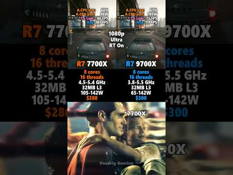 Ryzen 7 7700X vs Ryzen 7 9700X #pcgaming #cpu