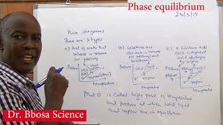 Phase Equilibria