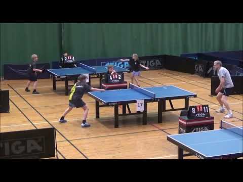 Best moments of Arto Luukkainen (PT Espoo 12-13.4.2025)