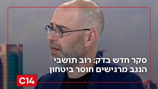 סקר חדש בדק ומצא: רוב תושבי הנגב מרגישים חוסר ביטחון (חדשות ערוץ 14) - התמונה מוצגת ישירות מתוך אתר האינטרנט יוטיוב. זכויות היוצרים בתמונה שייכות ליוצרה. קישור קרדיט למקור התוכן נמצא בתוך דף הסרטון