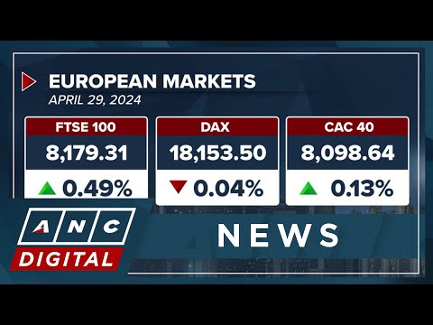 European markets higher in Monday afternoon trade ANC