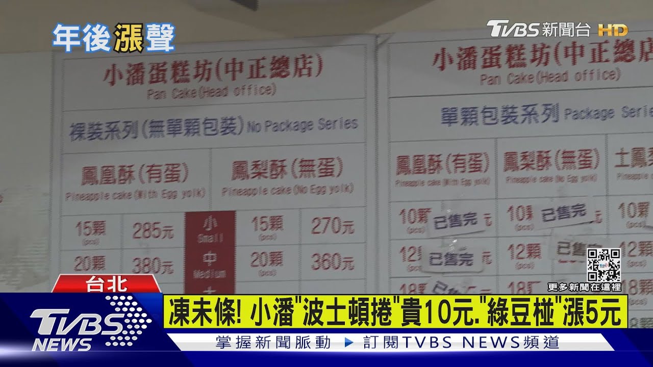 2糕餅名店齊漲 小潘、不二糕餅宣布2/2漲價