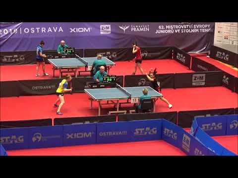 TOFTAKER Martine - DYMYTRENKO Anastasiya (EYC 2019)