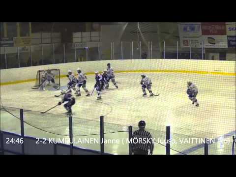 KeuPa HT  Bewe Tuuski