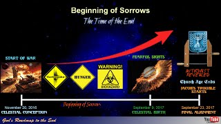 World War 3 and the Beginning of Sorrows - Starts November 20, 2016