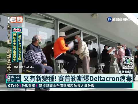 又有新變種! 賽普勒斯爆Deltacron病毒