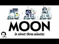 Moon In About 3 Minutes