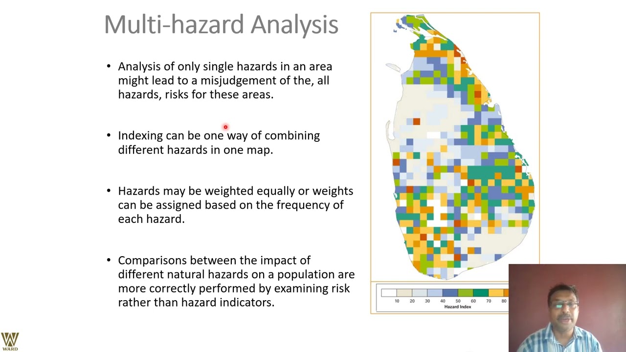 Elements of Risk Analysis – Hazard and Vulnerability
