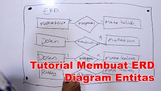 JAM KULIAH | Tutorial membuat ERD (Diagram Entitas)