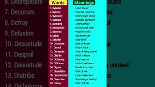 Don’t Know These D-Words  | 19 Advanced English Words to Boost Your Vocabulary