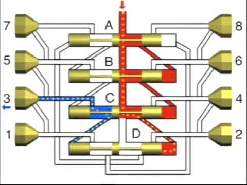 Centralne smarowanie - Rozdzielacze progresywne SSV - zasada działania.mpg