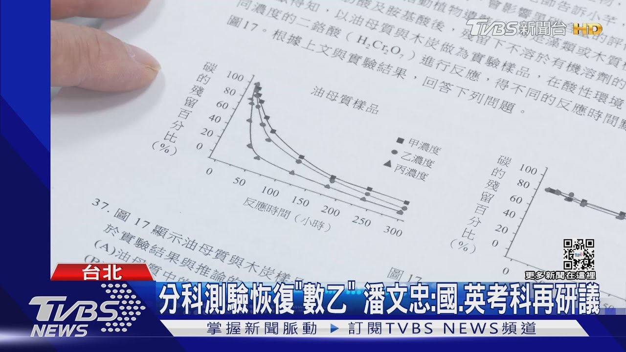 分科測驗恢復「數乙」 潘文忠:國、英考科再研議