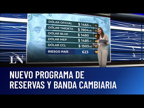 Dólar: que cambia en la nueva fase del plan monetario