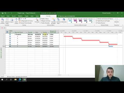 Caminho Crítico no Project