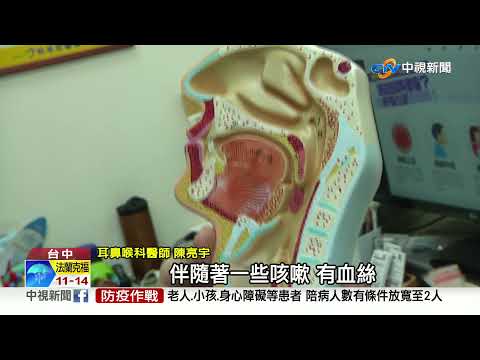咽喉位置