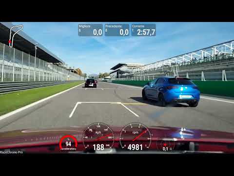 Trackday Monza 6 novembre 2022 Alfa Romeo Giulietta Veloce onboard (Porsche / BMW / McLaren / Lotus)