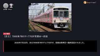 日刊ランキング動画