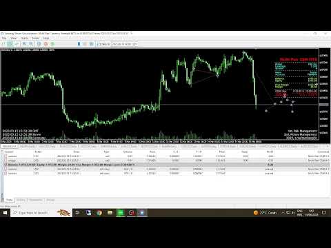 Video Multi Pair Currency Strength