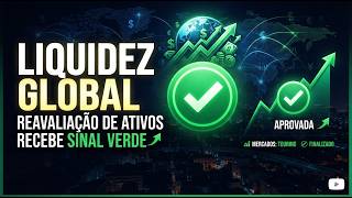 A Reavaliação Global de Ativos Recebeu a Aprovação Final por meio dos Principais Nós de Liquidez.