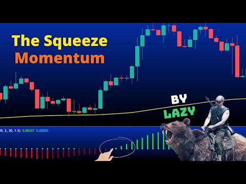 Most Popular Indicator Ever: Squeeze Momentum Indicator (by Lazybear) - Catching Breakouts Tutorial