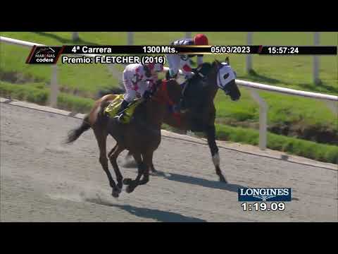 230305 c04 STRATEGIC MINE