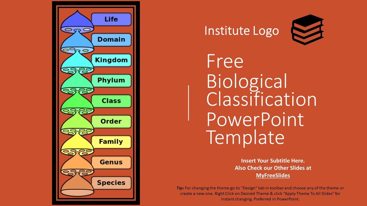 Free Biological Classification PPT Templates & Google Slides Themes.