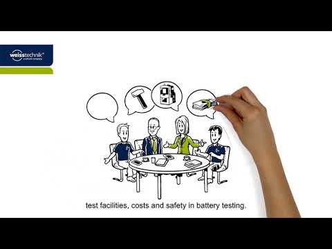 Video - Safe and High-Performance Battery Testing - Weiss Technik