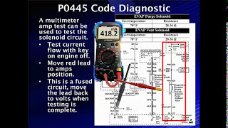 OBD Code p0445 Guide to Repair