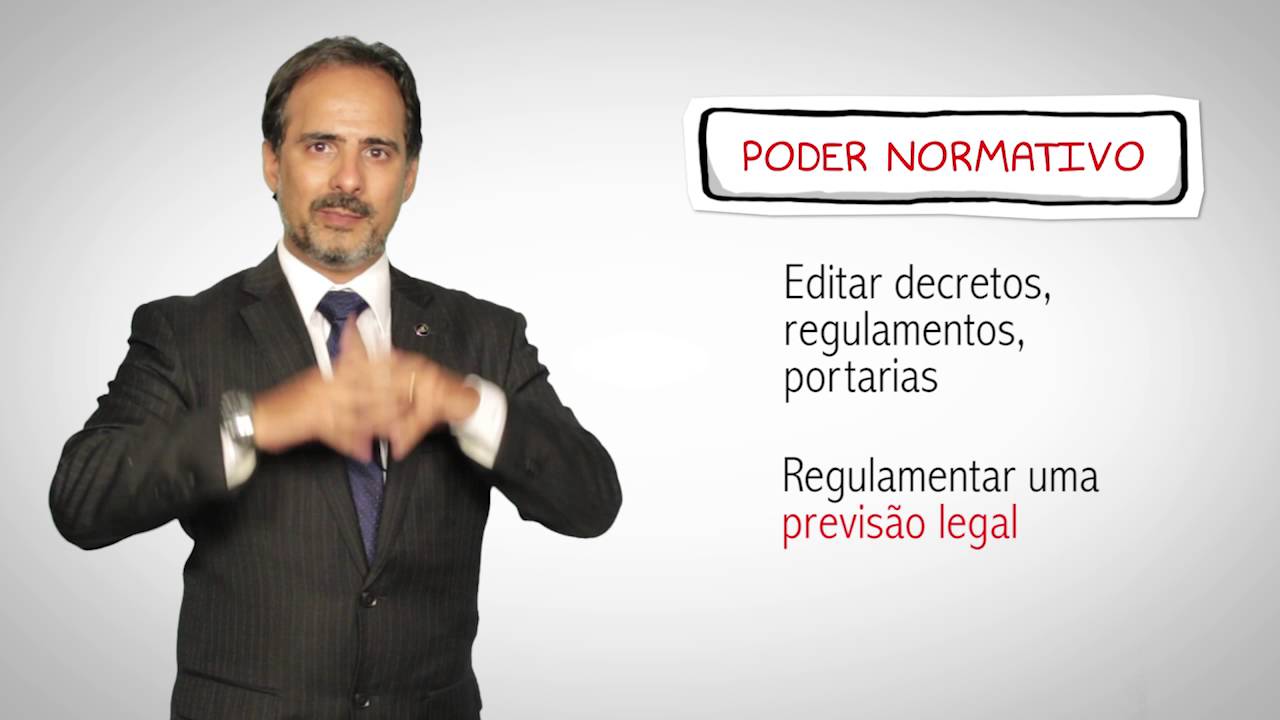 AGU Explica - Poderes da administração pública