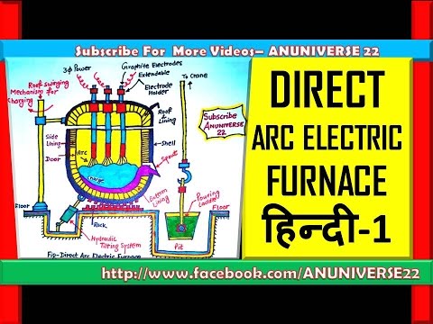 [हिन्दी] DIRECT ARC ELECTRIC FURNACE - FURNACE 1 - ANUNIVERSE 22