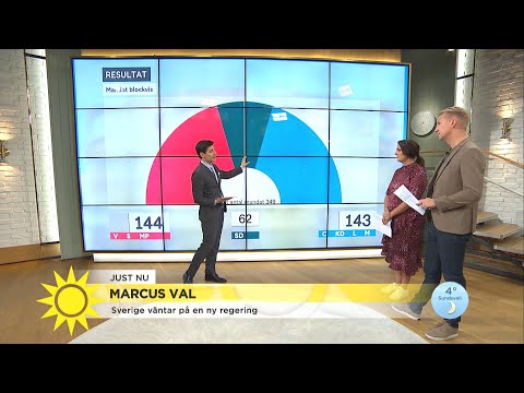 Marcus val – så måste man göra för att lösa dödläget - Nyhetsmorgon (TV4)