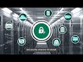 Fortra's Data Security Suite