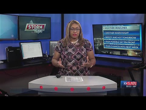 ksan storm team weather forecast