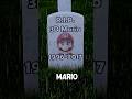 Nintendo Has FORGOTTEN About Mario! DEFAULT Thumbnail