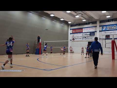 Campionato Provinciale Under 13 Femminile 2024-25