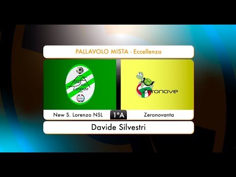 Intervista Zeronovanta - Davide Silvestri