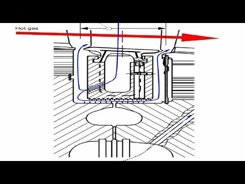 Combined Cycle Power Plants Theory Overview complete guide for power engineering