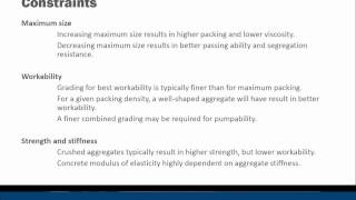 What Aggregate Packing is Optimal?