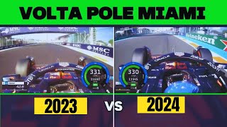 POLE de MIAMI volta de 2024 vs 2023 - 2024 perdeu em baixas velocidades - noticias da f1 hj