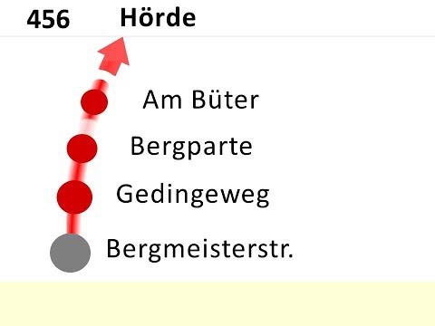 DSW21 Ansagen Bus 456 Schüren - Stadtmitte