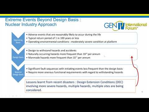 Webinar 51: Introducing New Plant Systems Design PSD Code